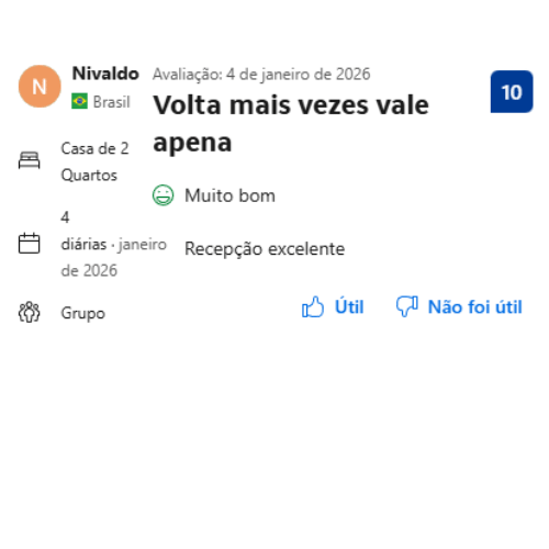Avaliações Res Mar da Galileia (1)